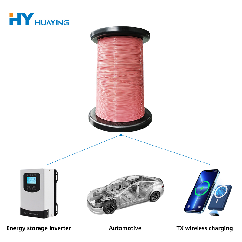 חוט מגנט מבודד ETFE